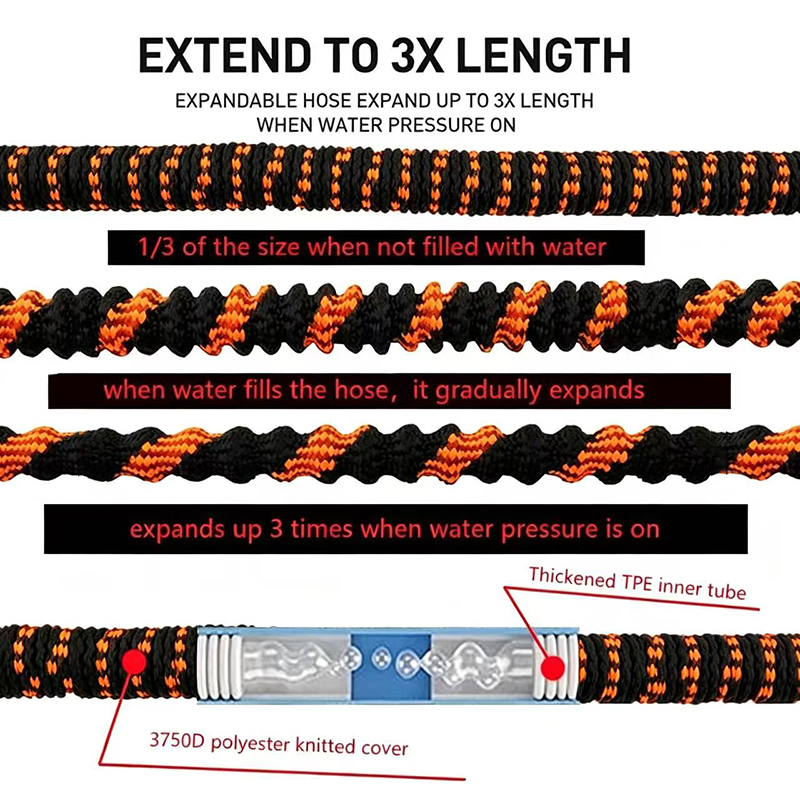 Flexible Garden Hose High-Pres - огляд і ціна Flexible Hose Braided